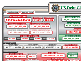 'usdebtclock.org' screenshot