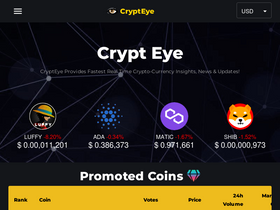 crypteye.io
