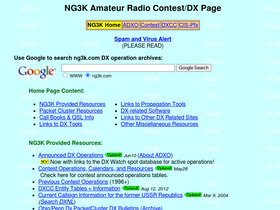 'ng3k.com' screenshot