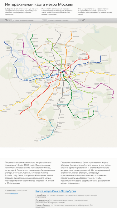 Concorrenti Di 2gis.Ru - I Principali Siti Web Come 2gis.Ru.