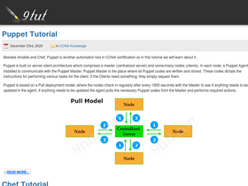 '9tut.com' screenshot