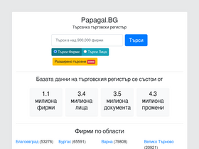 papagal.bg
