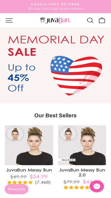 juvabun.com