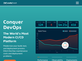 'codefresh.io' screenshot