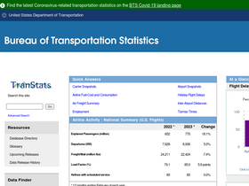 transtats.bts.gov