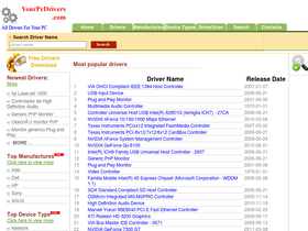 'yourpcdrivers.com' screenshot