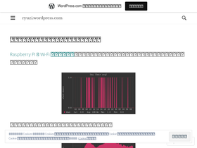 ryuzi.wordpress.com