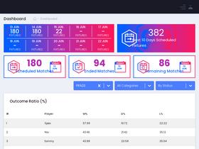 'gtleagues.com' screenshot