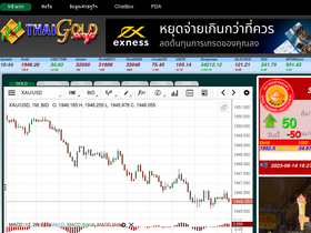 'thaigold.info' screenshot