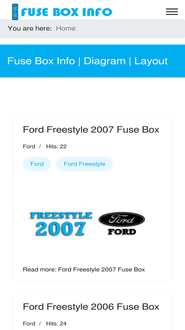 fuseboxinfo.com