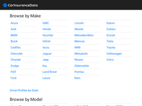 'carinsurancedata.org' screenshot