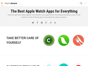 'watchaware.com' screenshot
