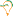 gulfinnovation.com