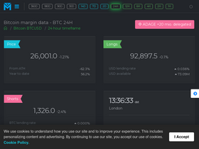 'datamish.com' screenshot