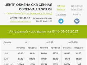'obmenvalut.spb.ru' screenshot