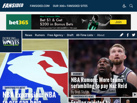 'dunkingwithwolves.com' screenshot