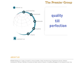 premierindia.com