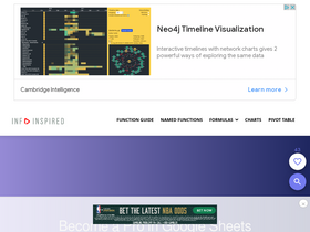 'infoinspired.com' screenshot