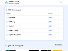 'trader-otzyv.ru' screenshot