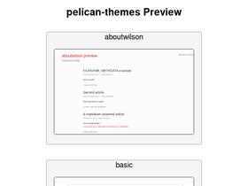 pelicanthemes.com