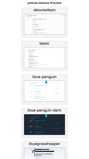 pelicanthemes.com