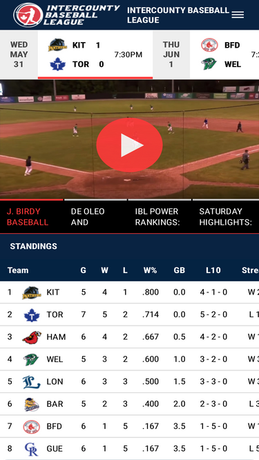 theibl.ca
