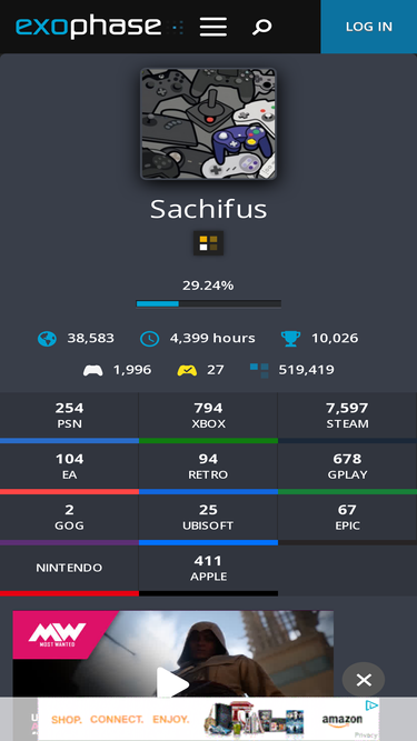 sachifus.com