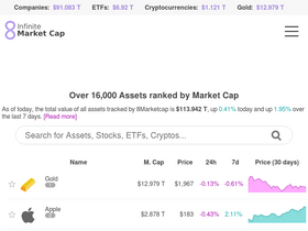 '8marketcap.com' screenshot