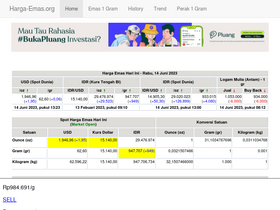 'harga-emas.org' screenshot