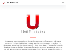 unitstatistics.com