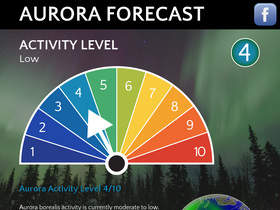 'auroraforecast.com' screenshot