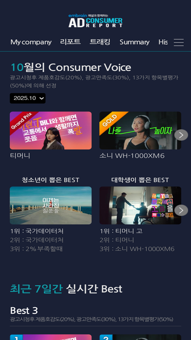 adconsumerreport.com