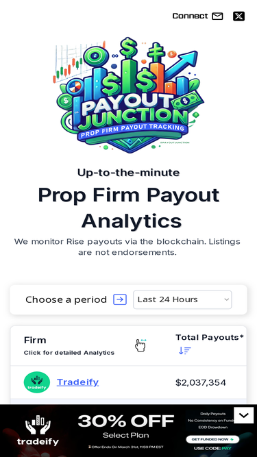 payoutjunction.com
