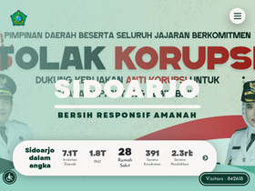 sidoarjokab.go.id ước tính có giá trị 1,841