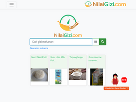 'nilaigizi.com' screenshot