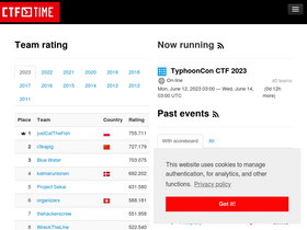'ctftime.org' screenshot
