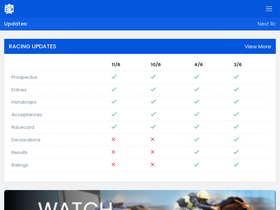 'bangaloreraces.com' screenshot