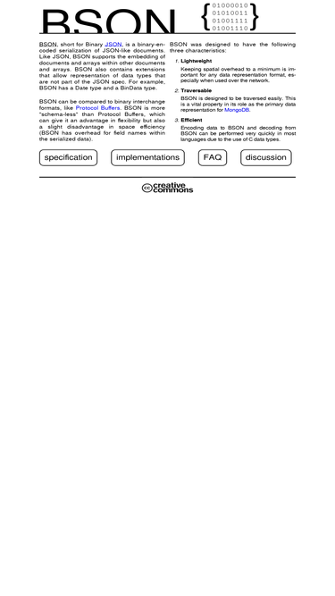 bsonspec.org
