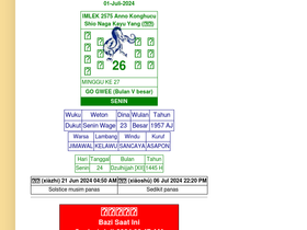 'kalenderimlek.blogspot.com' screenshot