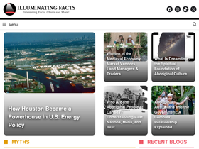 illuminatingfacts.com