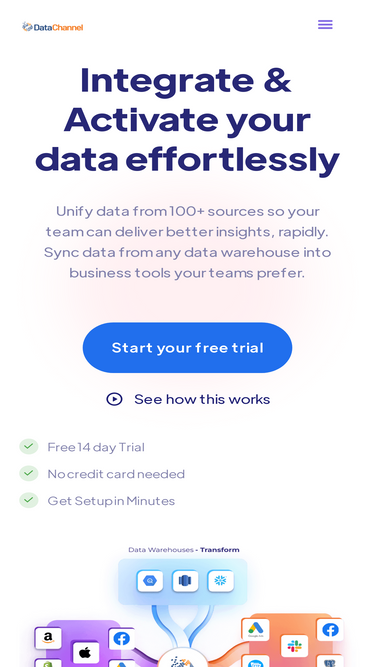 datachannel.co