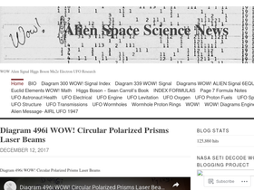 alienspacesciencenews.wordpress.com