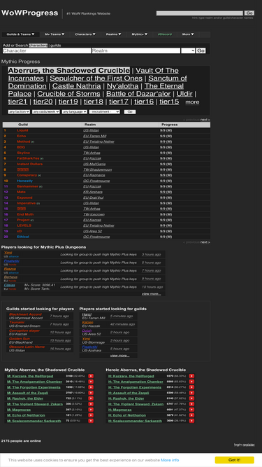 raidbots.com Competitors - Top Sites Like raidbots.com