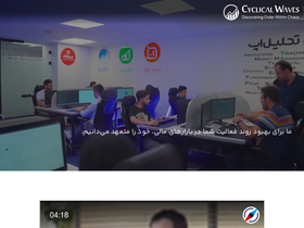 'cyclicalwaves.com' screenshot
