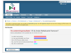 nettakvariet.no
