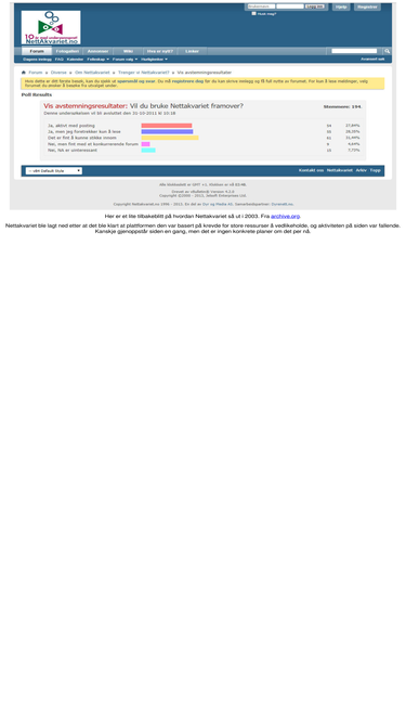 nettakvariet.no
