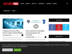 'securedyou.com' screenshot