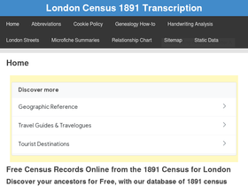 census1891.com