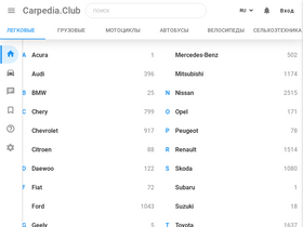 'carpedia.club' screenshot