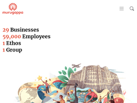 'murugappa.com' screenshot